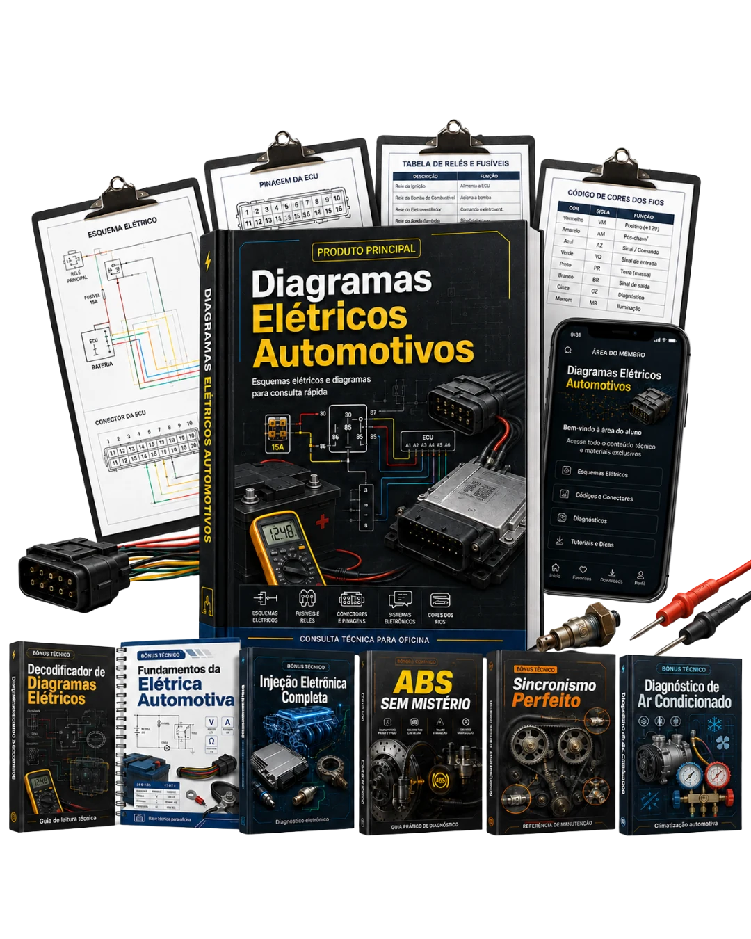 Resolve Car — produto principal + 6 bônus técnicos
